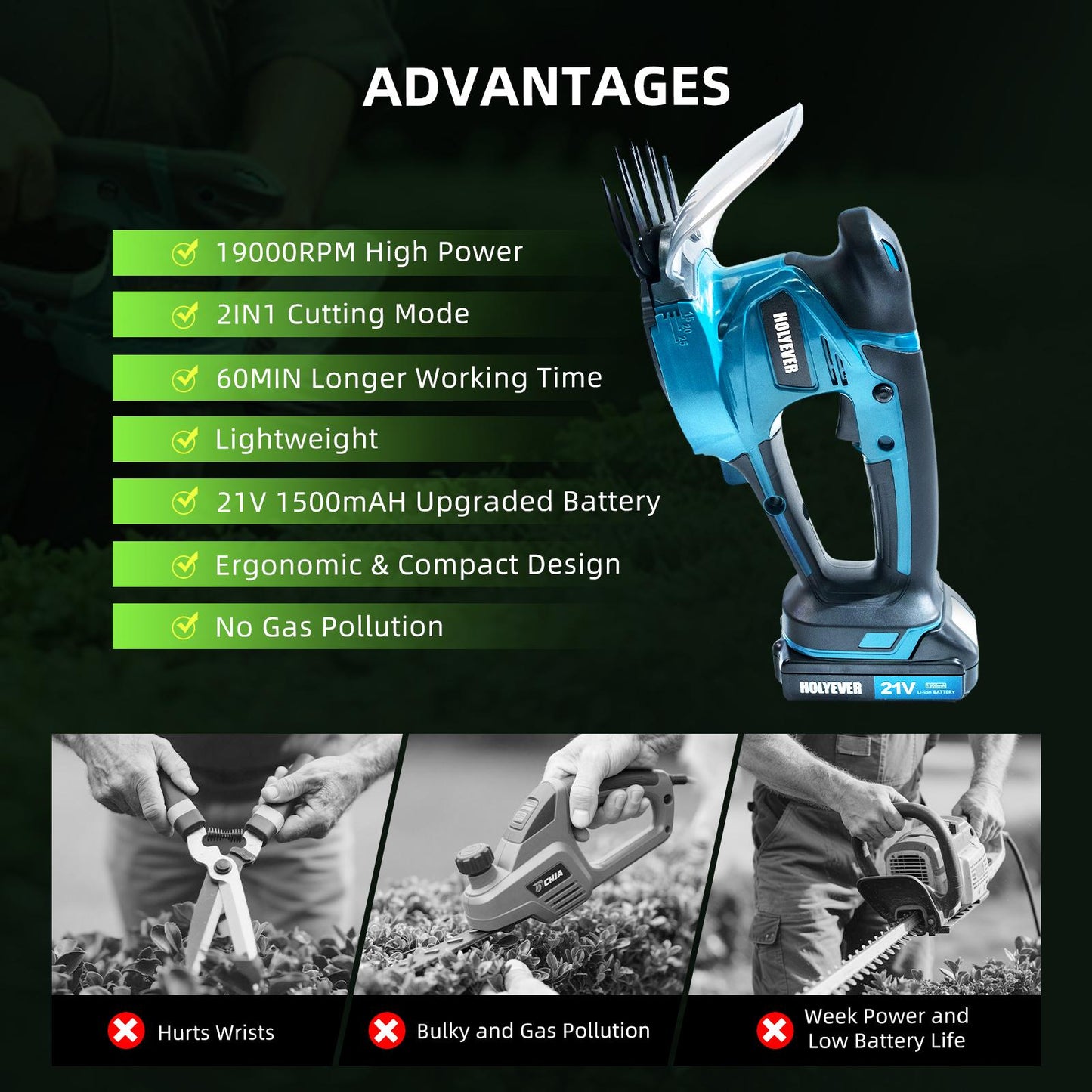 Holyever Dual Purpose Cordless Hedge Trimmer with Two Batteries for Home and Garden Trimming Plants, Saplings, Flowers, grass shear gift for Father