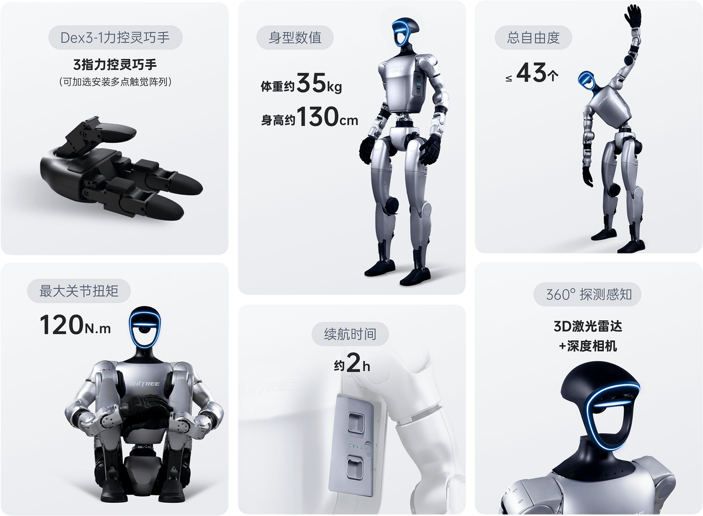Humanoid Robot G1 Edu Version