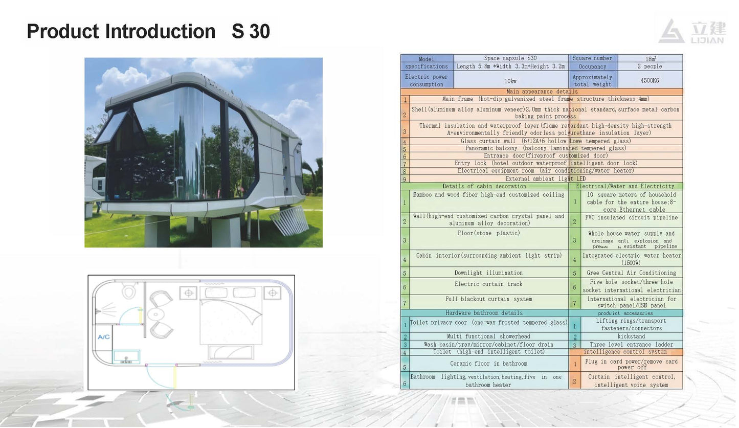 S30【Saudi Local Delivery Price】【Requires Customization】