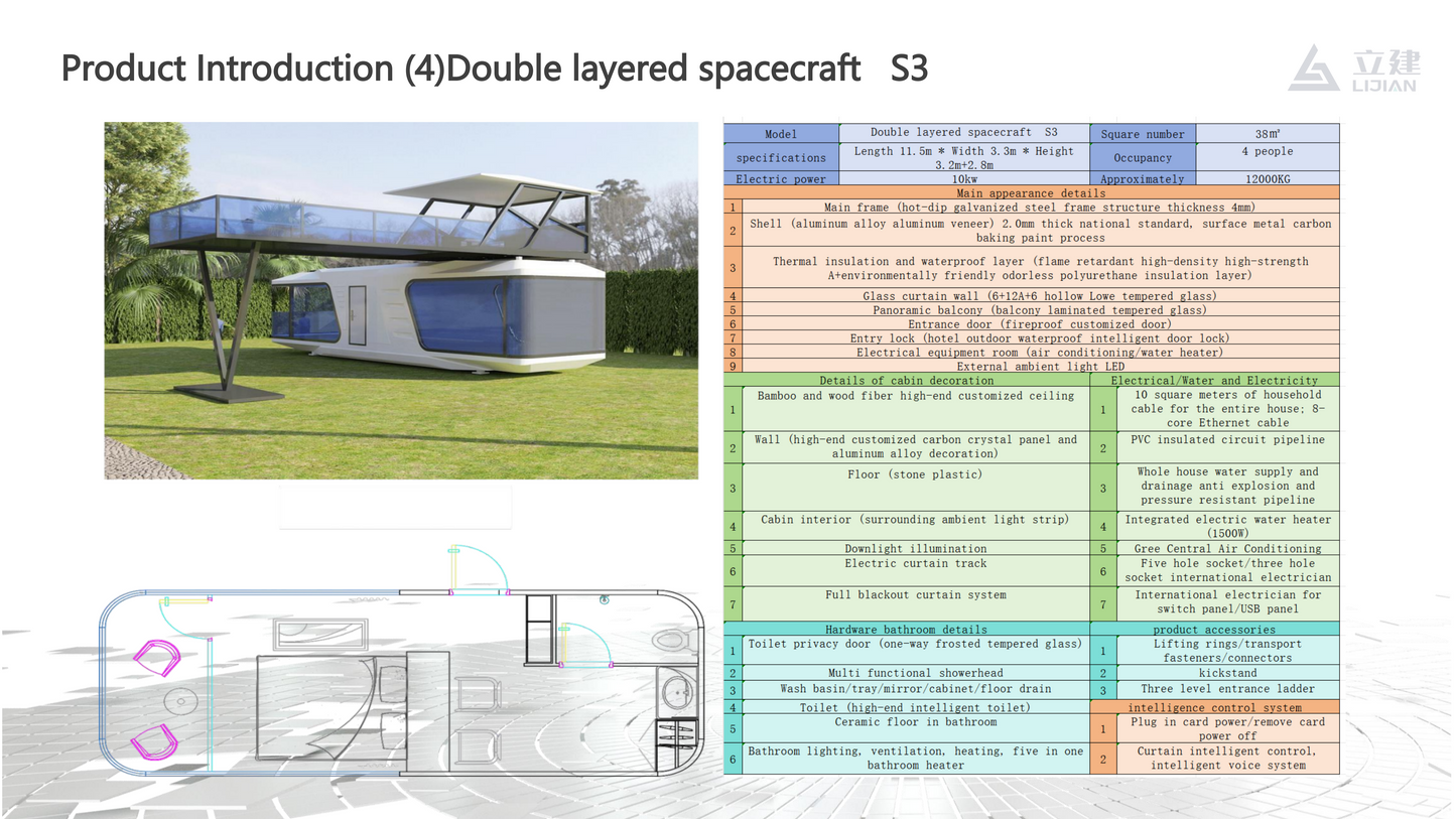 S3【Saudi Local Delivery Price】【Requires Customization】