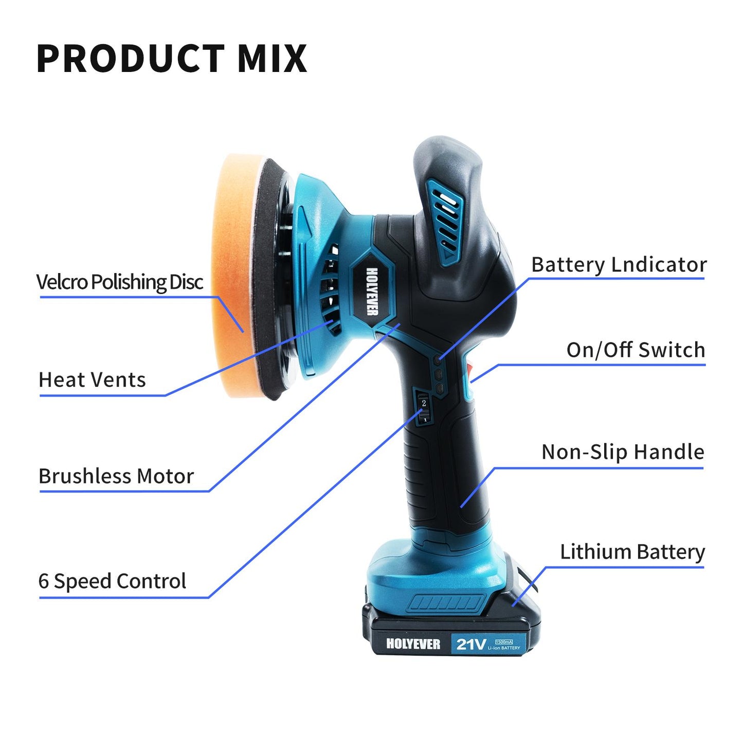 Holyever Cordless Car Polisher with Lithium Rechargeable Battery*2, Multifunctional Variable Speed for Car Detailing, Tile Polishing, Gifts.
