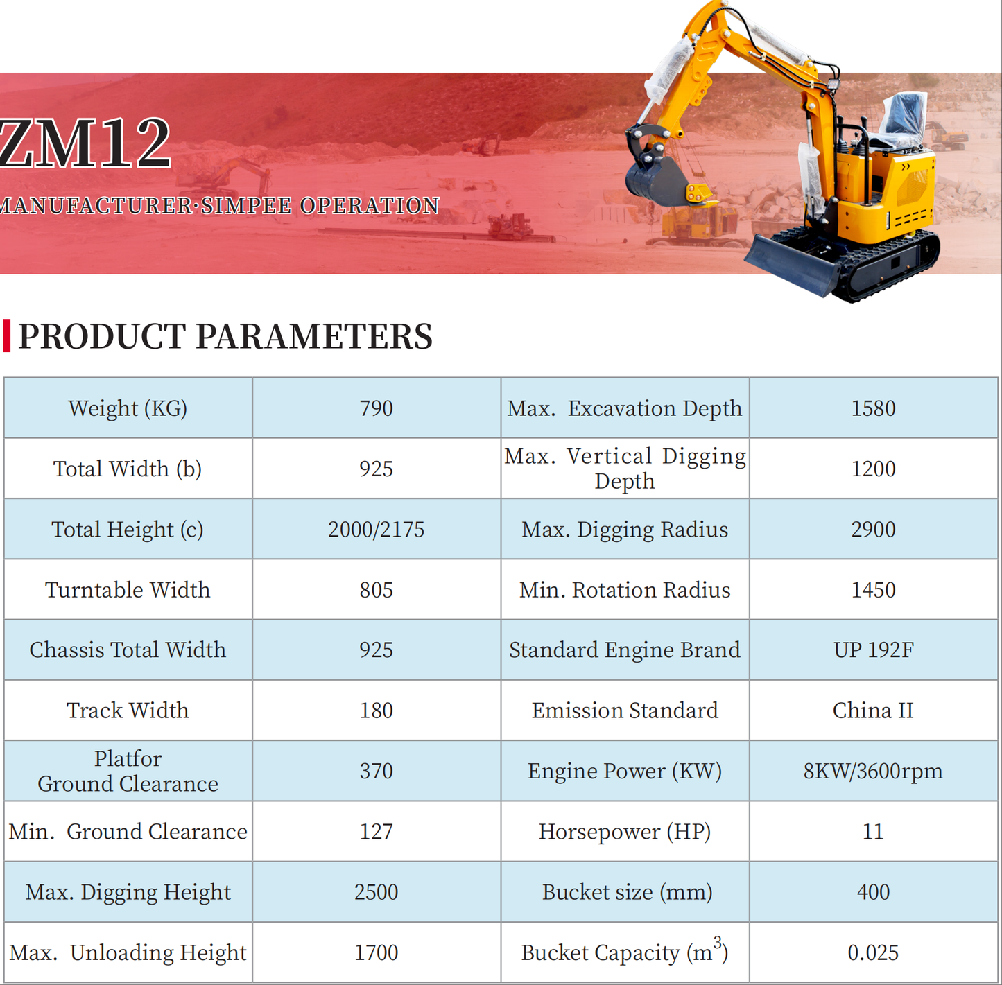 Small Excavator ZM12