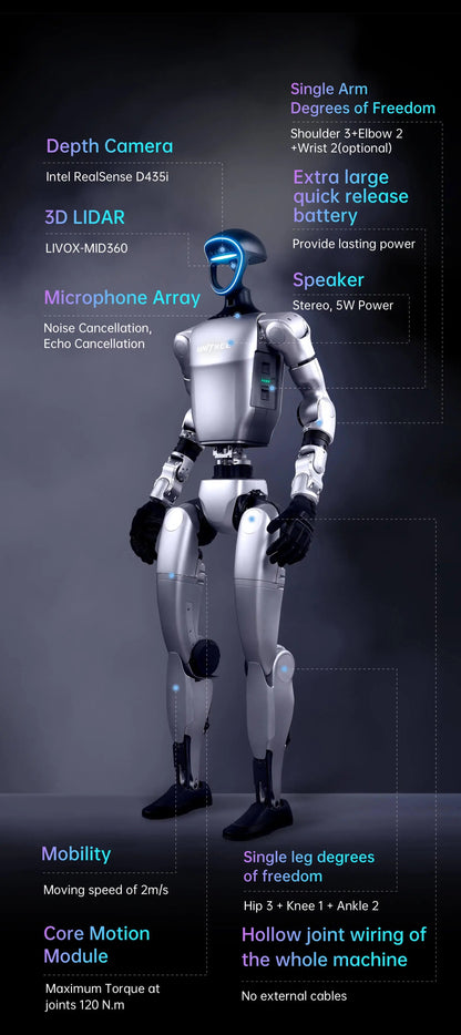 Humanoid Robot G1 Edu Version