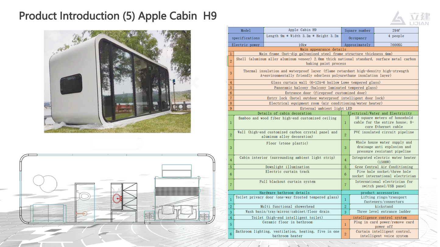 H9【Saudi Local Delivery Price】【Requires Customization】