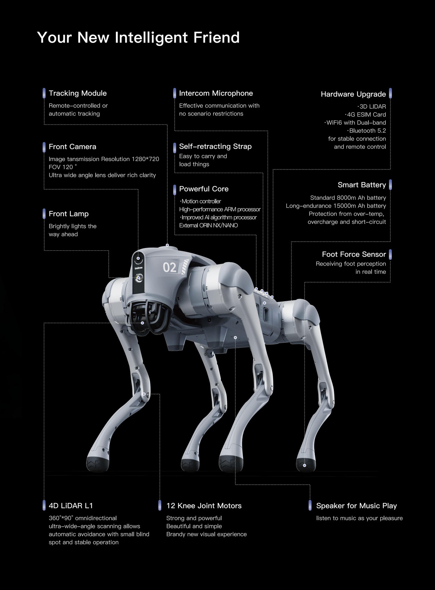High-end Intelligent Quadruped Robot System