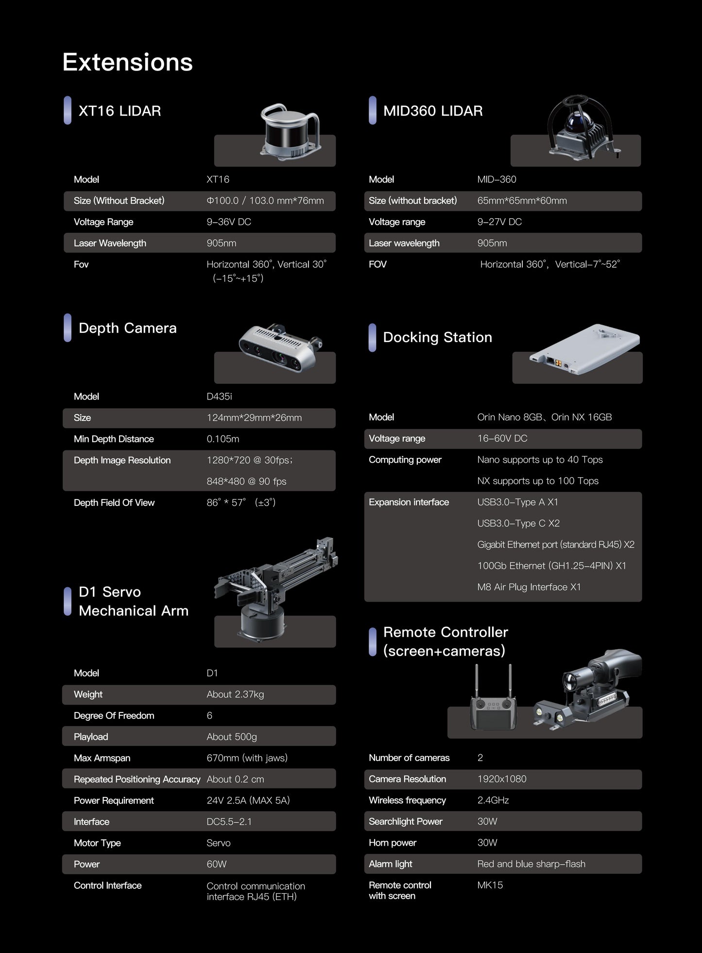 High-end Intelligent Quadruped Robot System