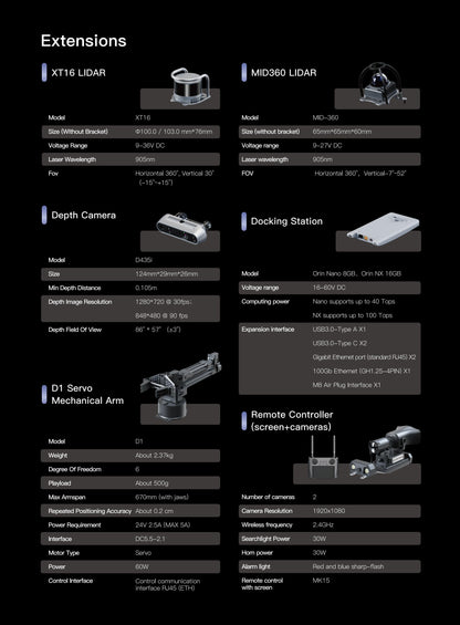 High-end Intelligent Quadruped Robot System