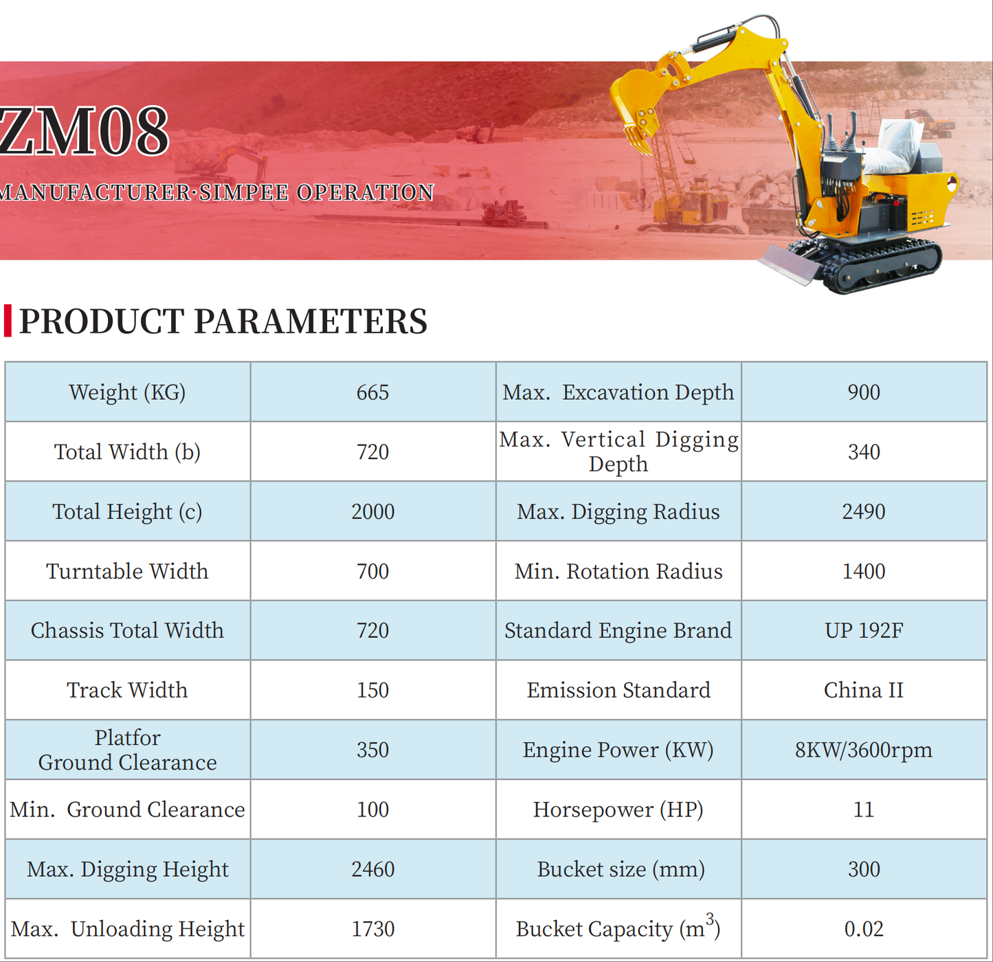 Small Excavator ZM08