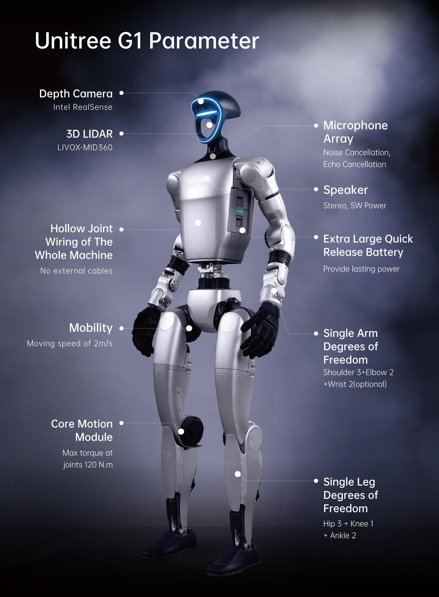 Humanoid Robot G1 Edu Version