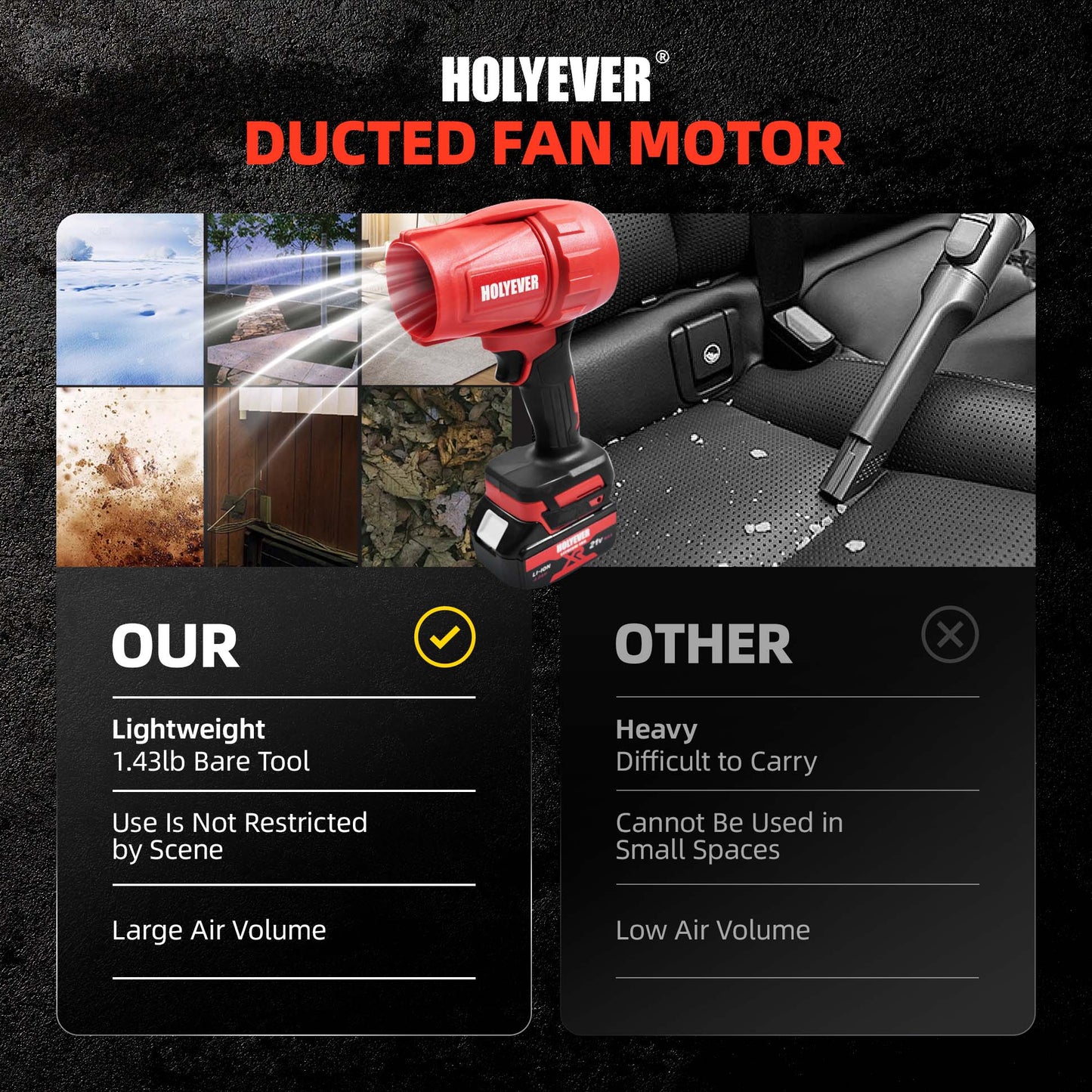 Holyever Cordless Turbo Jet Blowers, Leaf Blowers, Brushless Motors, Drying After Car Wash, Handheld Snow Blowers, Powerful Air Dusters.