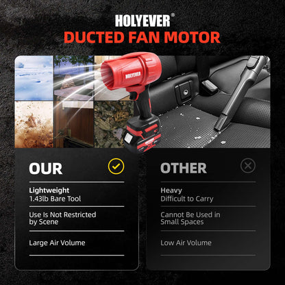 Holyever Cordless Turbo Jet Blowers, Leaf Blowers, Brushless Motors, Drying After Car Wash, Handheld Snow Blowers, Powerful Air Dusters.