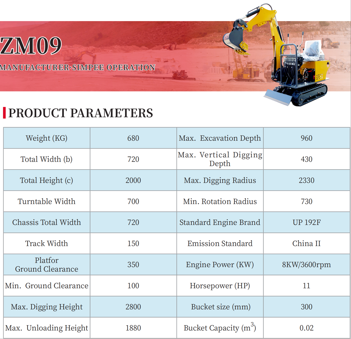 Small Excavator ZM09