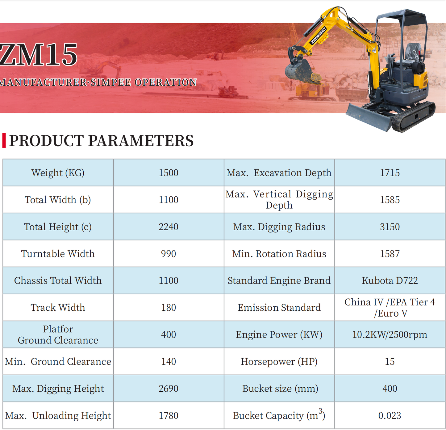 Small Excavator ZM15